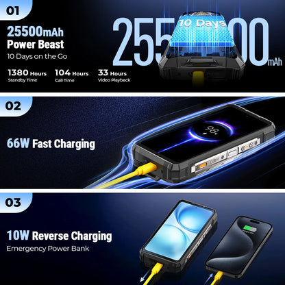 【Estreno mundial】Ulefone Armor 33 Pro 5G Teléfono resistente con batería de 25500 mAh, 512 GB de ROM, pantalla trasera de 6,59" y 3,4" a 120 Hz, NFC y Android.