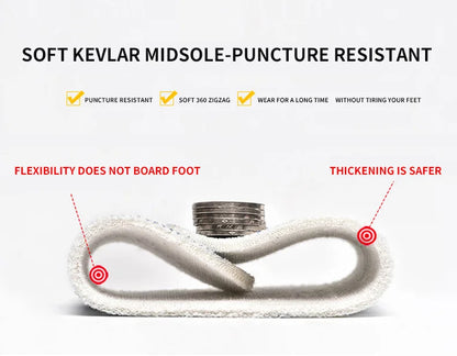 Zapatos de seguridad para hombre con puntera de plástico, ligeros, cómodos y resistentes a pinchazos. Botas de trabajo modernas e indestructibles.