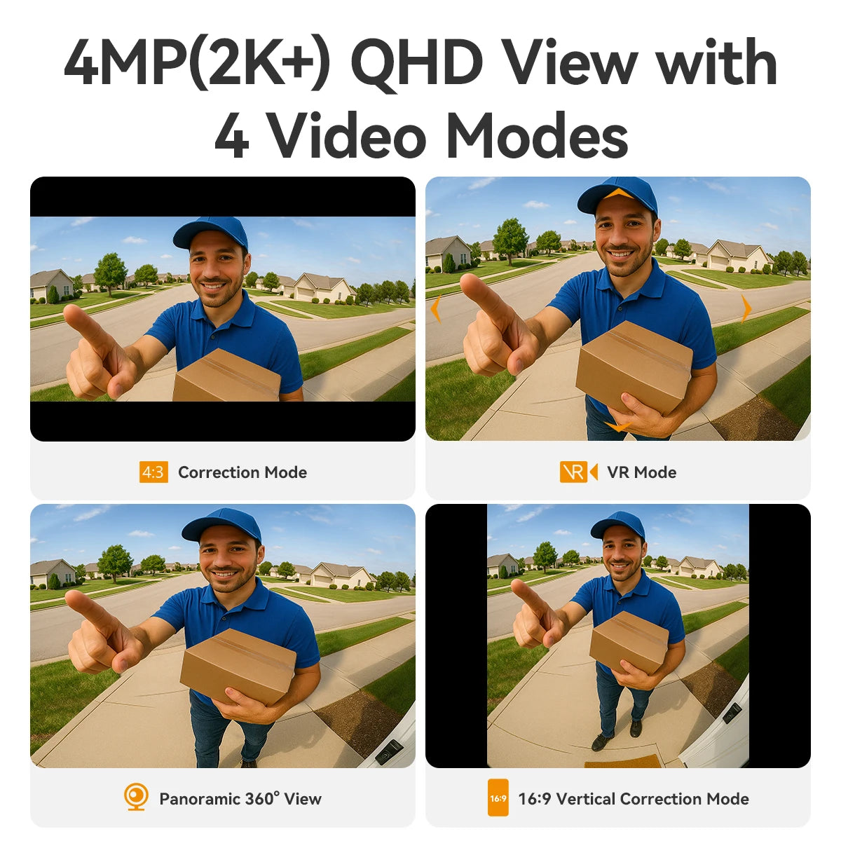 IMOU 4k Video Doorbell 3 with Chime fisheye lens Human Package Detection Rechargeable Battery Two-way Talk Waterproof 360° View