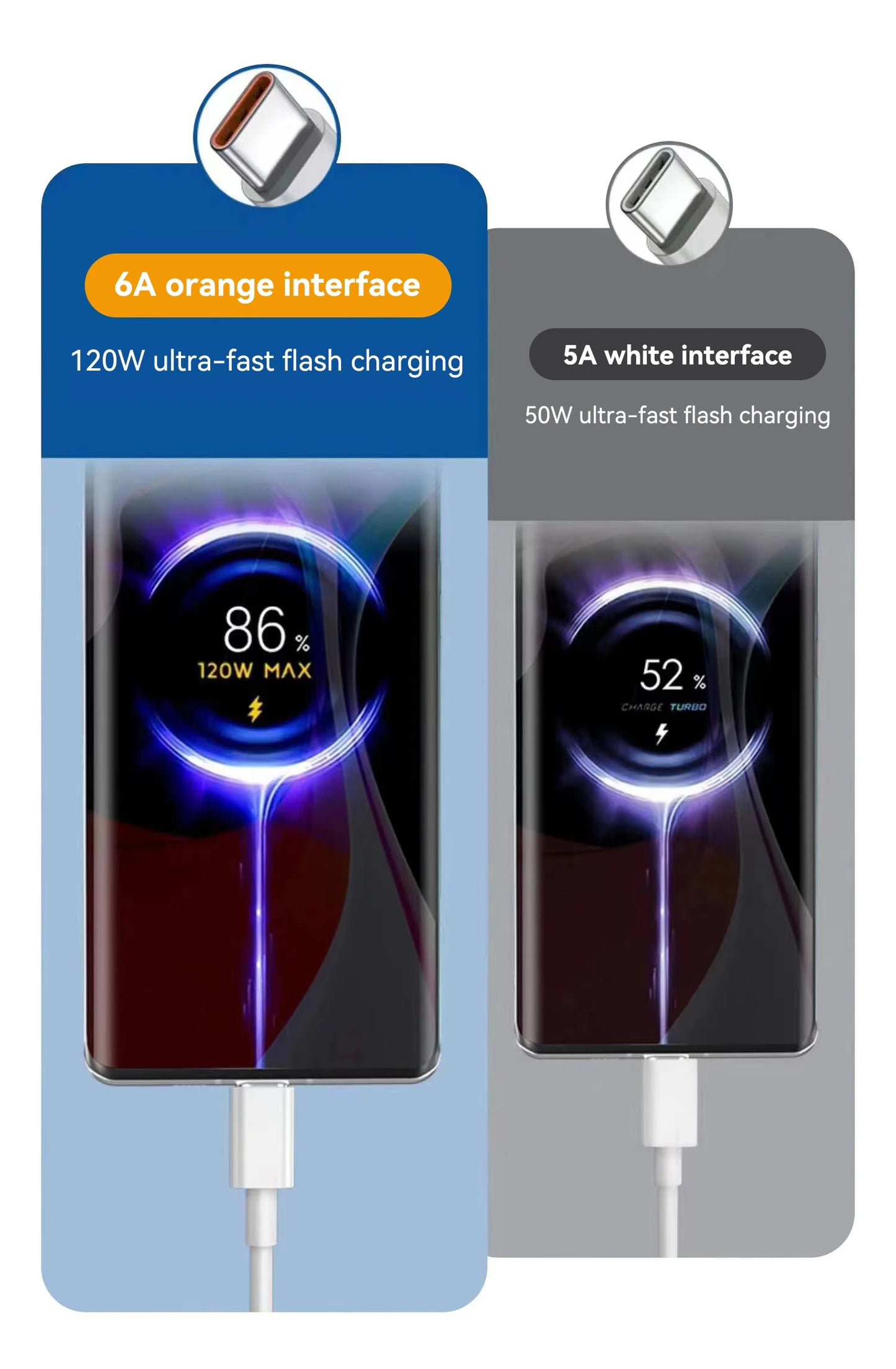 Cable USB tipo C original de Xiaomi, cargador rápido turbo de 120 W, 90 W y 67 W para Mi 15, 14, 13, 12 T Pro, 11 Ultra Poco X6, X7, Redmi Note BlackShark