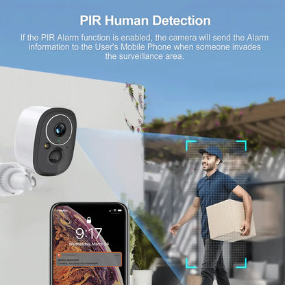 Cámara de seguridad exterior inalámbrica Tuya de 5 MP con WiFi y energía solar, batería de bajo consumo, sensor PIR de presencia, cámara IP de vigilancia a color para visión nocturna