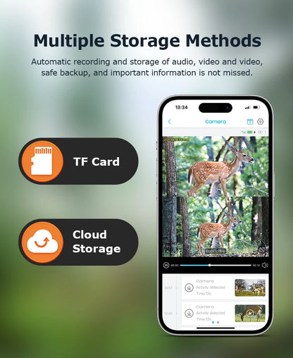 Cámara solar LS VISION 6K con zoom 15X, 4G, para caza y bosque, con sensor PIR de 12 MP, tres lentes, wifi, visión nocturna y protección IP66.