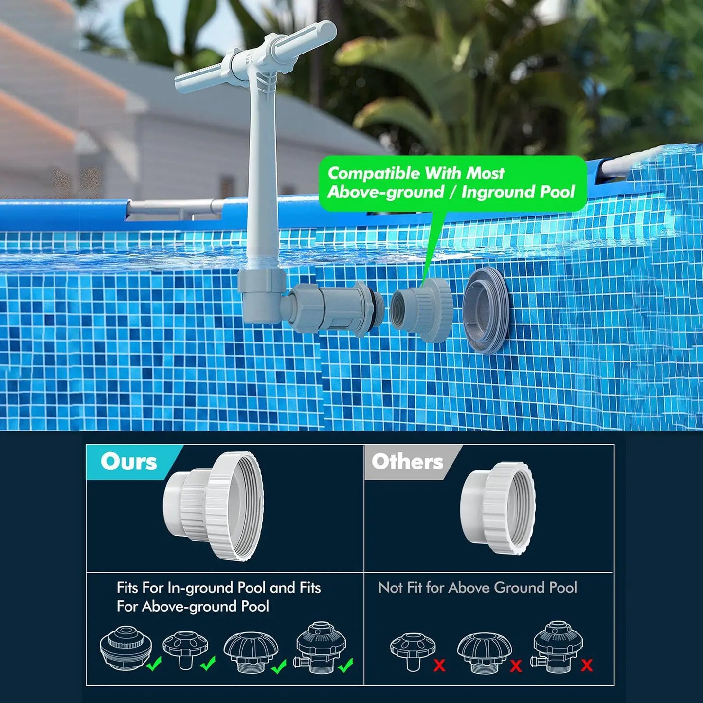 Fuente de agua para spa de piscina, fuente rociadora de piscina, cascada con doble chorro, accesorios para piscinas subterráneas