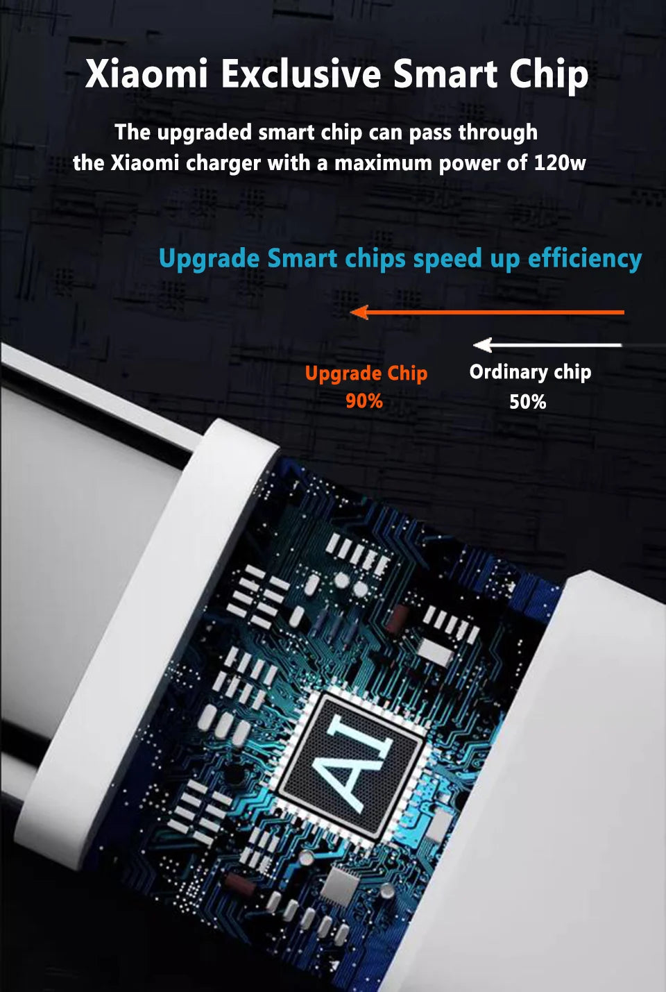 Cable USB tipo C original de Xiaomi, cargador rápido turbo de 120 W, 90 W y 67 W para Mi 15, 14, 13, 12 T Pro, 11 Ultra Poco X6, X7, Redmi Note BlackShark