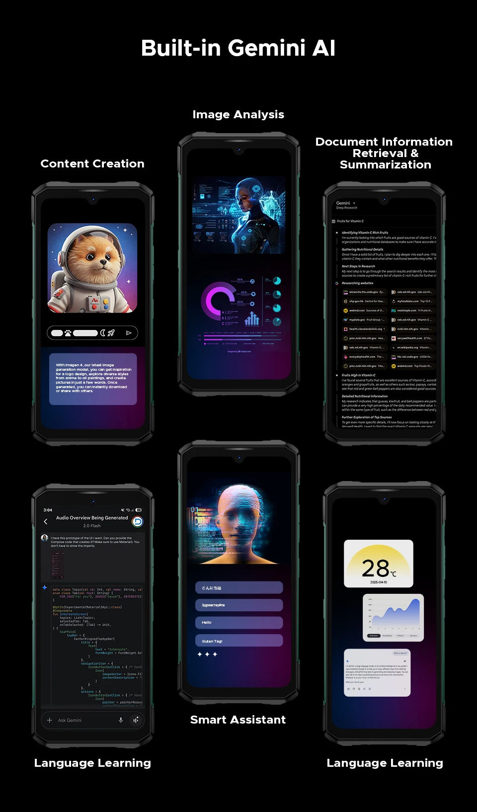 Teléfono resistente DOOGEE S200 Ultra 5G con IA, 48 GB + 1 TB, pantalla trasera de 1,34" con efecto de luz, procesador Dimensity 7400, batería de 11000 mAh, carga rápida de 66 W, NFC, WiFi 6E.