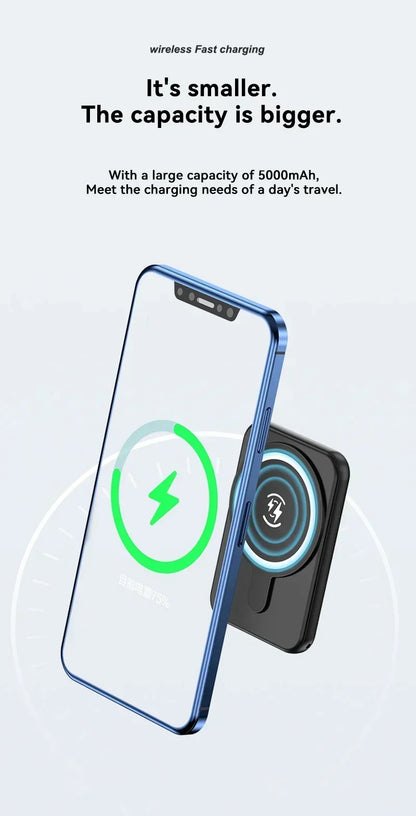 Cargador de batería externo portátil Xiaomi de 500.000 mAh con carga rápida inalámbrica y magnética para iPhone, Huawei y Samsung.
