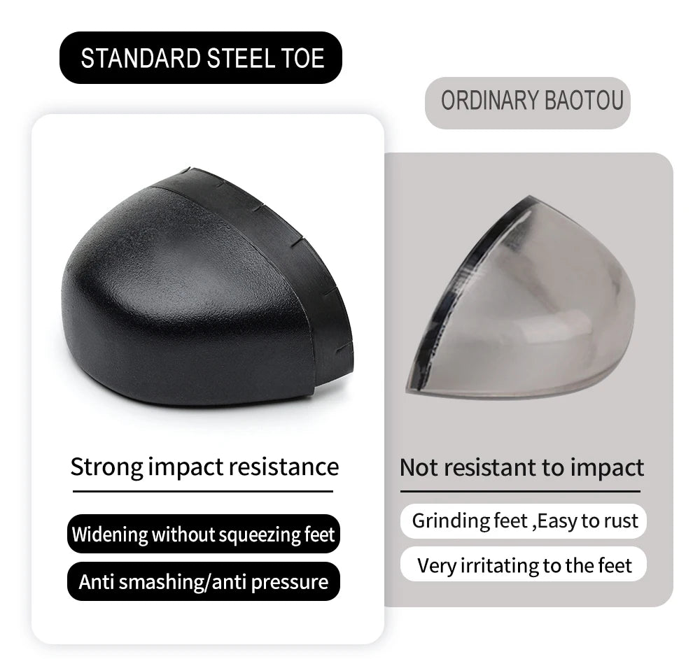 Botas de seguridad con puntera de acero para hombre - Calzado de trabajo resistente a perforaciones, antideslizante y duradero para la construcción y uso industrial en exteriores.