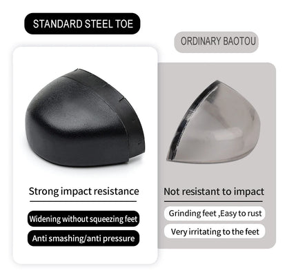 Botas de seguridad con puntera de acero para hombre - Calzado de trabajo resistente a perforaciones, antideslizante y duradero para la construcción y uso industrial en exteriores.