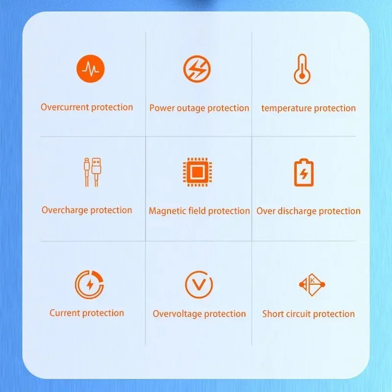 Banco de energía Xiaomi de 500.000 mAh y 120 W con carga ultrarrápida y pantalla digital de alta capacidad para iPhone, Samsung y Huawei.