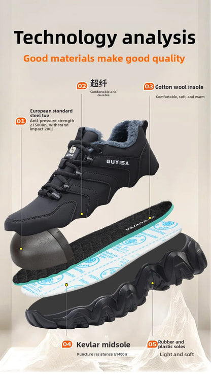 Zapatillas de seguridad con forro polar para hombre y mujer, botas de invierno con punta de acero, gruesas, cálidas, antiaplastamiento, para trabajo, tallas 36-46