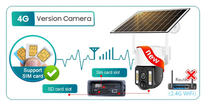 Cámara solar WiFi V380 Pro con zoom 10X, doble lente, resistente al agua, para exteriores, con protección IP, detección humana PIR y sistema de videovigilancia.