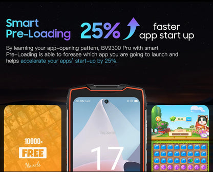 [Estreno mundial] Blackview BV9300 PRO, teléfono inteligente resistente, procesador Helio G99, Android 13, 8 GB de RAM, 12 GB de RAM, doble pantalla.