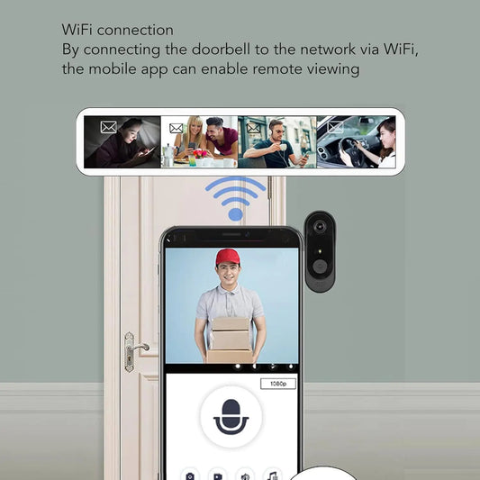 Videoportero inalámbrico WiFi para exteriores Tuya Smart Home Intercomunicador con audio, visión nocturna y resistencia al agua IP65.