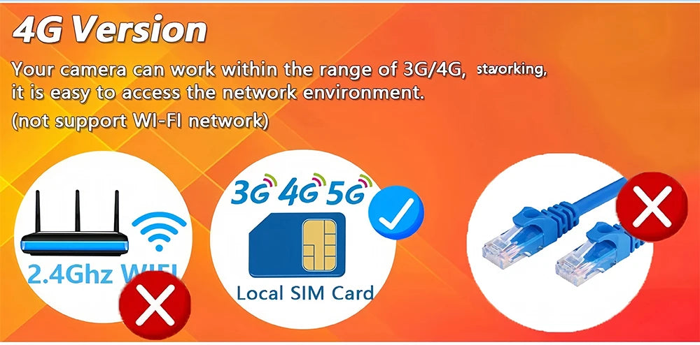 Cámara exterior 2K HD 5MP con batería integrada, alimentación solar, tarjeta SIM 4G, monitor de red, seguimiento automático, audio IP, cámara de videovigilancia PTZ V380