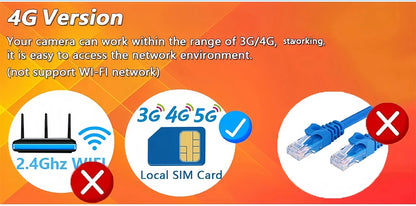 Cámara exterior 2K HD 5MP con batería integrada, alimentación solar, tarjeta SIM 4G, monitor de red, seguimiento automático, audio IP, cámara de videovigilancia PTZ V380