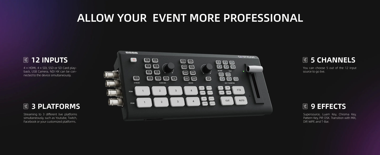 Osee GoStream Duet Mezclador de vídeo para transmisión en directo con múltiples cámaras SDI HDMI y grabación SD compatible con NDI HX