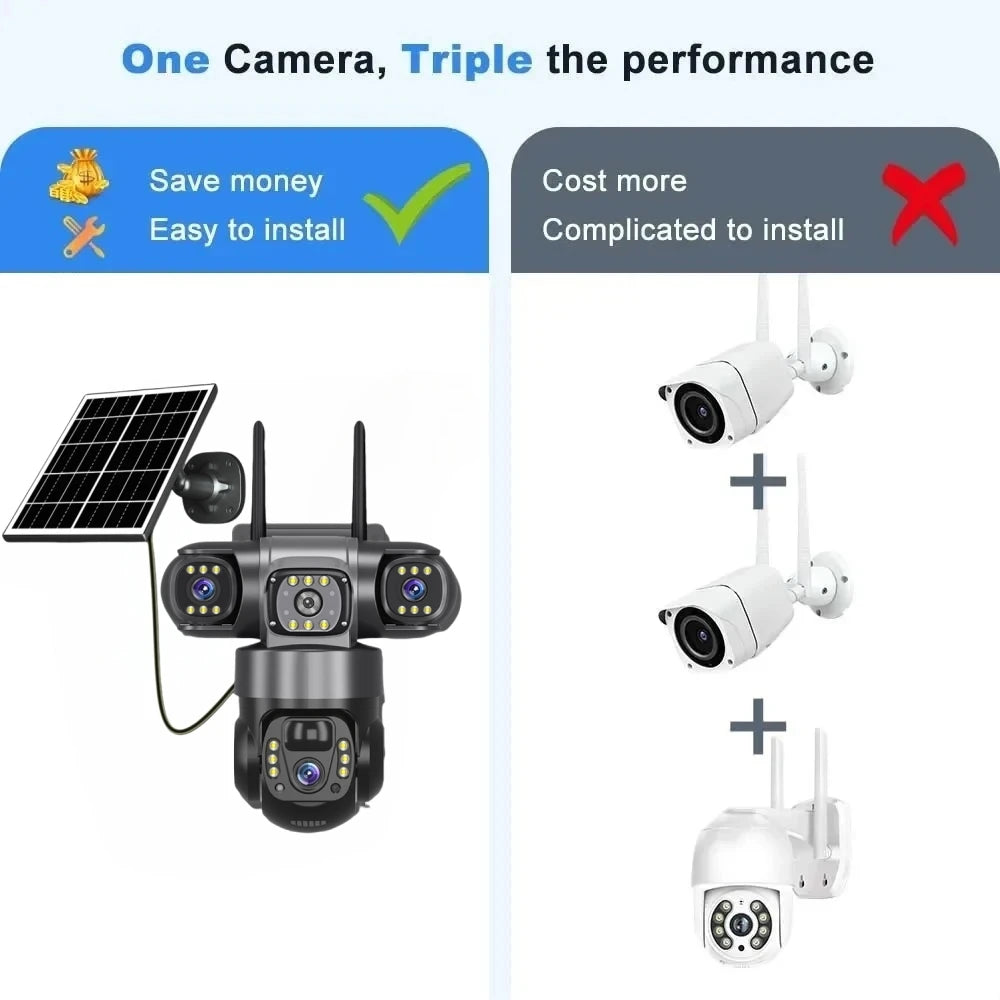 Cámara solar WiFi V380 Pro de 15 MP con 3 lentes, 3 pantallas, zoom 10x, detección de movimiento, resistente al agua, visión nocturna y protección CCTV.