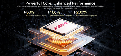 Nuevo reloj inteligente para exteriores para hombre, batería de larga duración de 500 mAh, pantalla AMOLED, resistente al agua hasta 5 ATM, monitor de ritmo cardíaco, GPS, reloj inteligente militar.