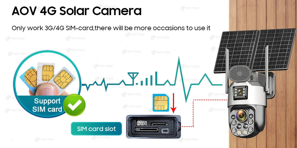 Cámara de vigilancia solar exterior iCsee 4G de 25 W, resolución 4K, zoom óptico 60X, seguimiento automático, batería de 31200 mAh, grabación continua 24/7, cámara IP de seguridad PTZ.