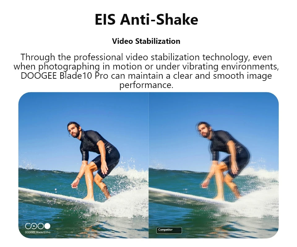 DOOGEE Blade 10 Pro (2024), teléfono móvil resistente con Android 14, 16 GB de almacenamiento + 256 GB (2 TB), pantalla HD+ de 6,56 pulgadas, batería de 5150 mAh.