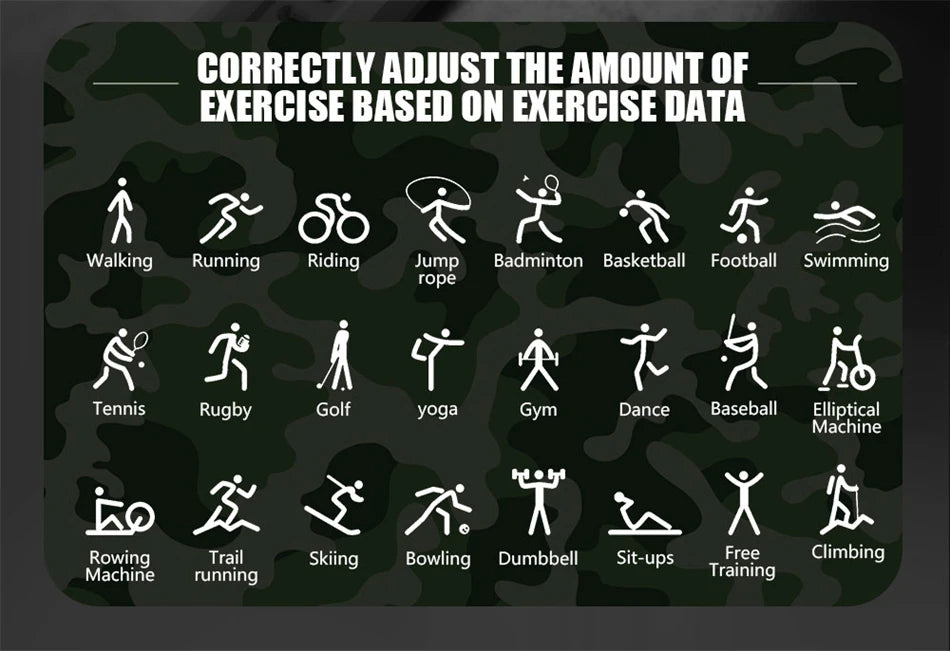 Reloj inteligente militar para hombre, color negro carbono, ultradelgado, resistente al agua hasta 5 ATM, deportivo, con monitor de frecuencia cardíaca y oxígeno en sangre (2024).