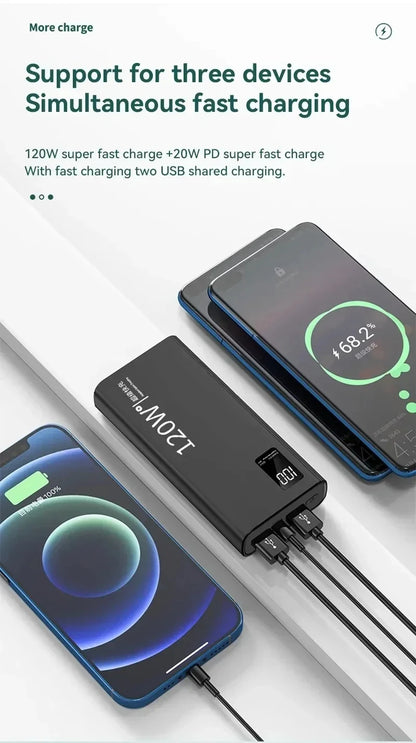Banco de energía Xiaomi de 500.000 mAh y 120 W, carga ultrarrápida, gran capacidad, para iPhone, Samsung y Huawei.