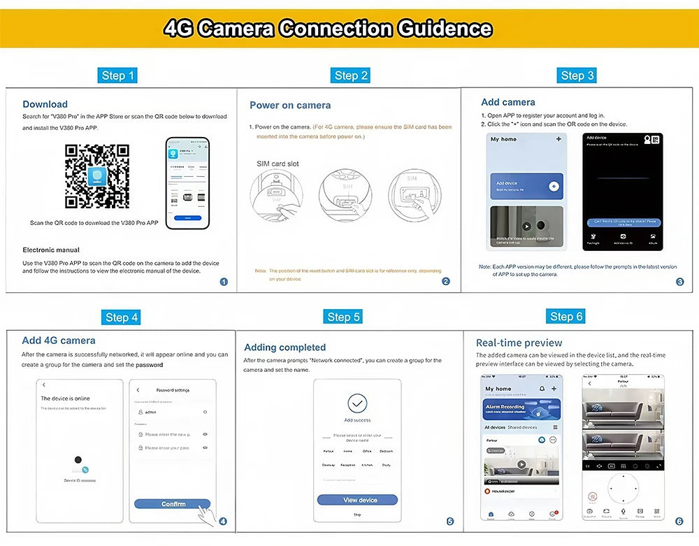 Cámara de seguridad CCTV V380 Pro 4K 8MP con 2 lentes, WiFi 4G, energía solar, visión nocturna PIR para exteriores, IP66, batería de bajo consumo.