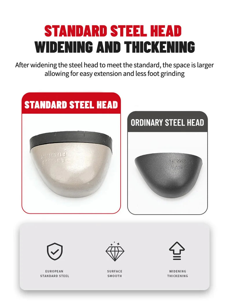 Zapatos de seguridad con botón giratorio para hombre, zapatos de trabajo con puntera de acero, zapatos de trabajo indestructibles y ligeros, zapatillas transpirables.