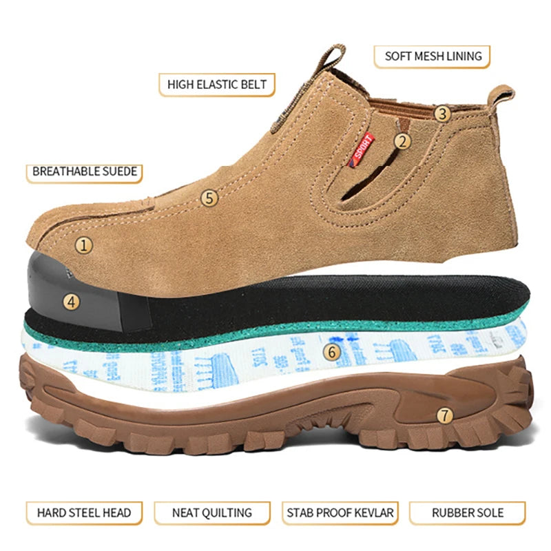 Zapatos de trabajo ligeros para hombre y mujer, cómodos, impermeables, antiaplastamiento, antipinchazos, antideslizantes, con suela resistente a la abrasión, calzado de seguridad.