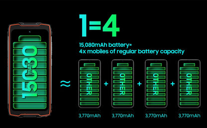 [Estreno mundial] Blackview BV9300 PRO, teléfono inteligente resistente, procesador Helio G99, Android 13, 8 GB de RAM, 12 GB de RAM, doble pantalla.