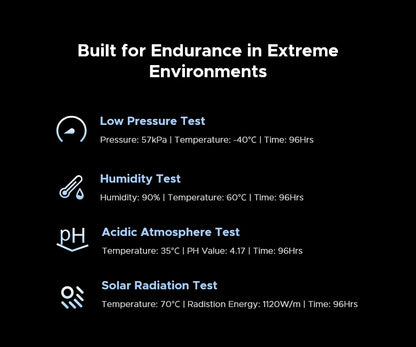 【Brand+】Estreno mundial: DOOGEE Blade10 Max, teléfono resistente con pantalla de 6,56" y 90 Hz, 8 GB de RAM + 256 GB de almacenamiento, cámara trasera de 50 MP, batería de 10300 mAh y carga de 18 W.