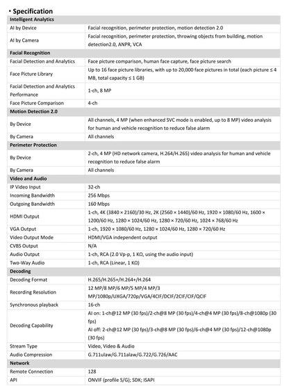 Grabador de vídeo en red (NVR) AcuSense DS-7632NXI-K2 de 8/16/32 canales 4K H.265+ 2SATA Hikvision DS-7608NXI-K2 y DS-7616NXI-K2
