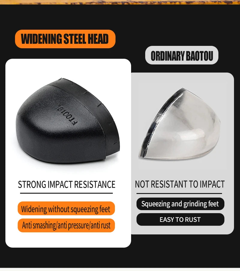 Calzado de seguridad para hombre con diseño de botones, puntera de acero, resistente a la compresión y suela antideslizante para trabajo en exteriores y talleres.