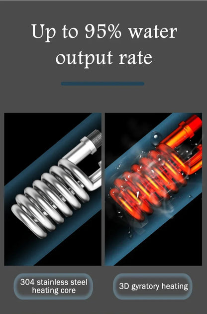 Calentador de agua eléctrico instantáneo sin tanque con temperatura constante y pantalla digital. Calentador de agua a demanda.