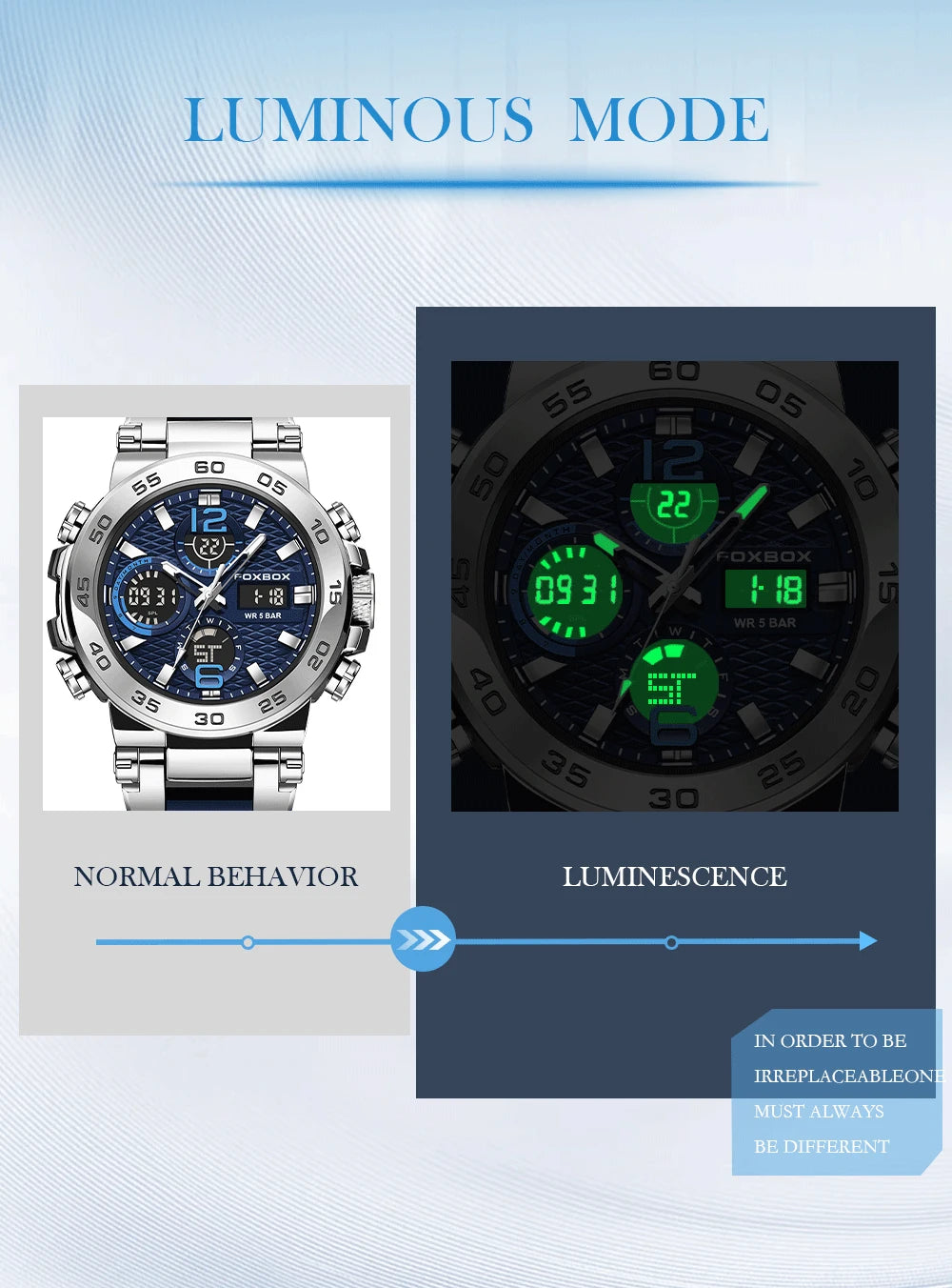 Reloj de pulsera deportivo para hombre FOXBOX Fashion Luxury Quartz, militar, impermeable, con doble pantalla, cronógrafo luminoso + CAJA