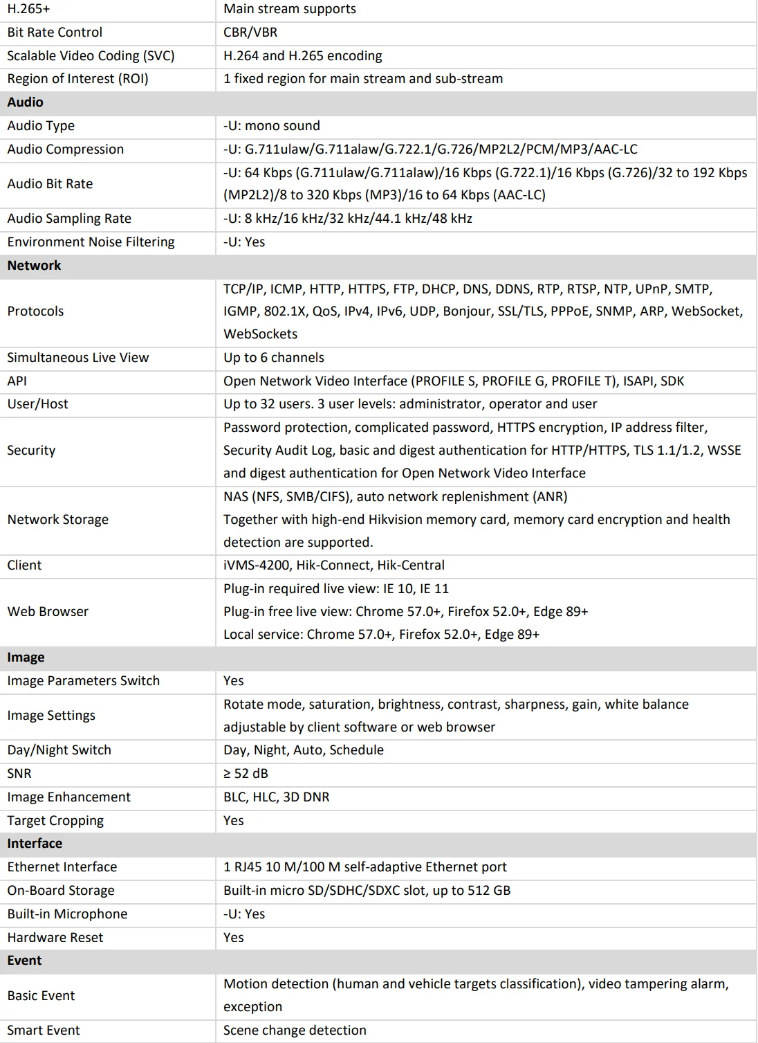 Kit de sistema de videovigilancia Hikvision: cámara IP IR de 8 MP DS-2CD2386G2-IU, NVR 4K PoE de 8 canales DS-7608NI-Q1/8P, sistema de videovigilancia IP67 H.265+.