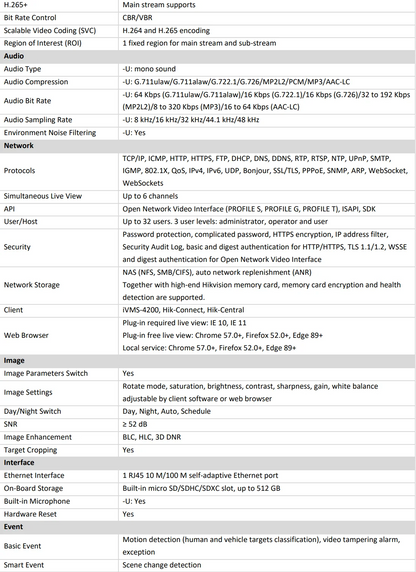 Kit de sistema de videovigilancia Hikvision: cámara IP IR de 8 MP DS-2CD2386G2-IU, NVR 4K PoE de 8 canales DS-7608NI-Q1/8P, sistema de videovigilancia IP67 H.265+.