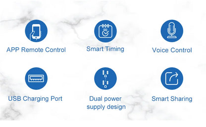 Enchufe inteligente Milfra Wifi de doble pared con toma de corriente estadounidense, puerto de carga USB, encendido/apagado, control remoto por voz mediante la aplicación Tuya Smart Life.