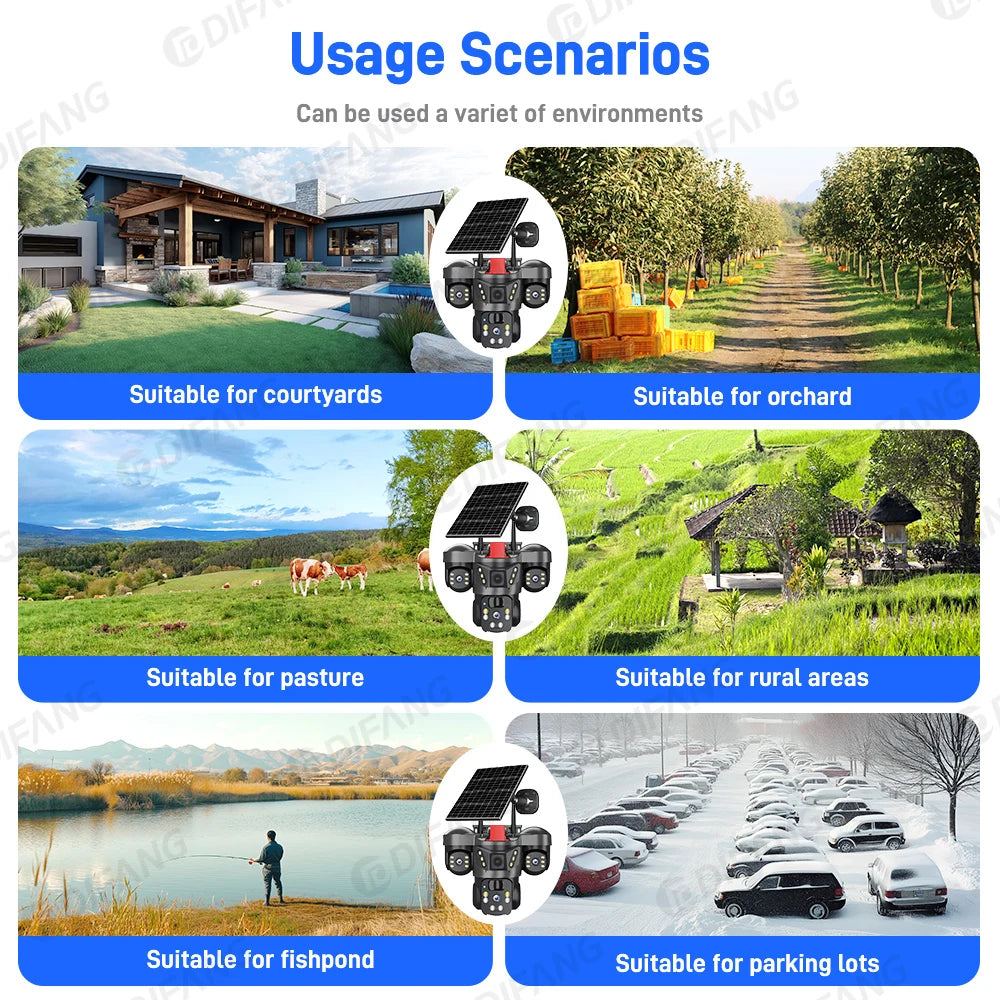 Cámara de vigilancia solar 8K 15MP con tres pantallas, WiFi, seguimiento automático, PTZ, tarjeta SIM 4G, cámara IP solar inalámbrica V380 Pro