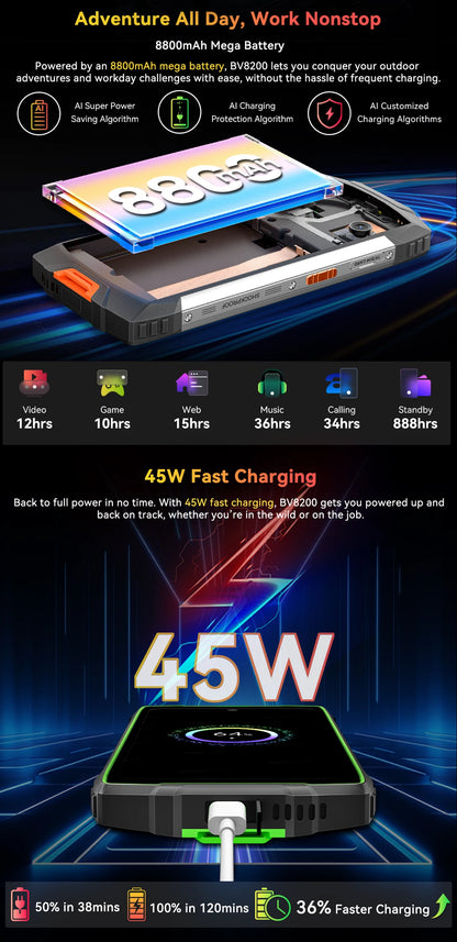 【Estreno mundial】Blackview BV8200 Teléfono resistente con pantalla de 6,5" 2.4K a 120 Hz, procesador Helio G100, 12 GB de RAM, 256 GB de almacenamiento, NFC, linterna y sistema operativo Android 14.