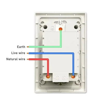 Enchufe inteligente de pared Melery Tuya WIFI para EE. UU. con doble salida, USB tipo C, carga rápida PD de 20 W, cristal, control remoto compatible con Alexa y Google Home.