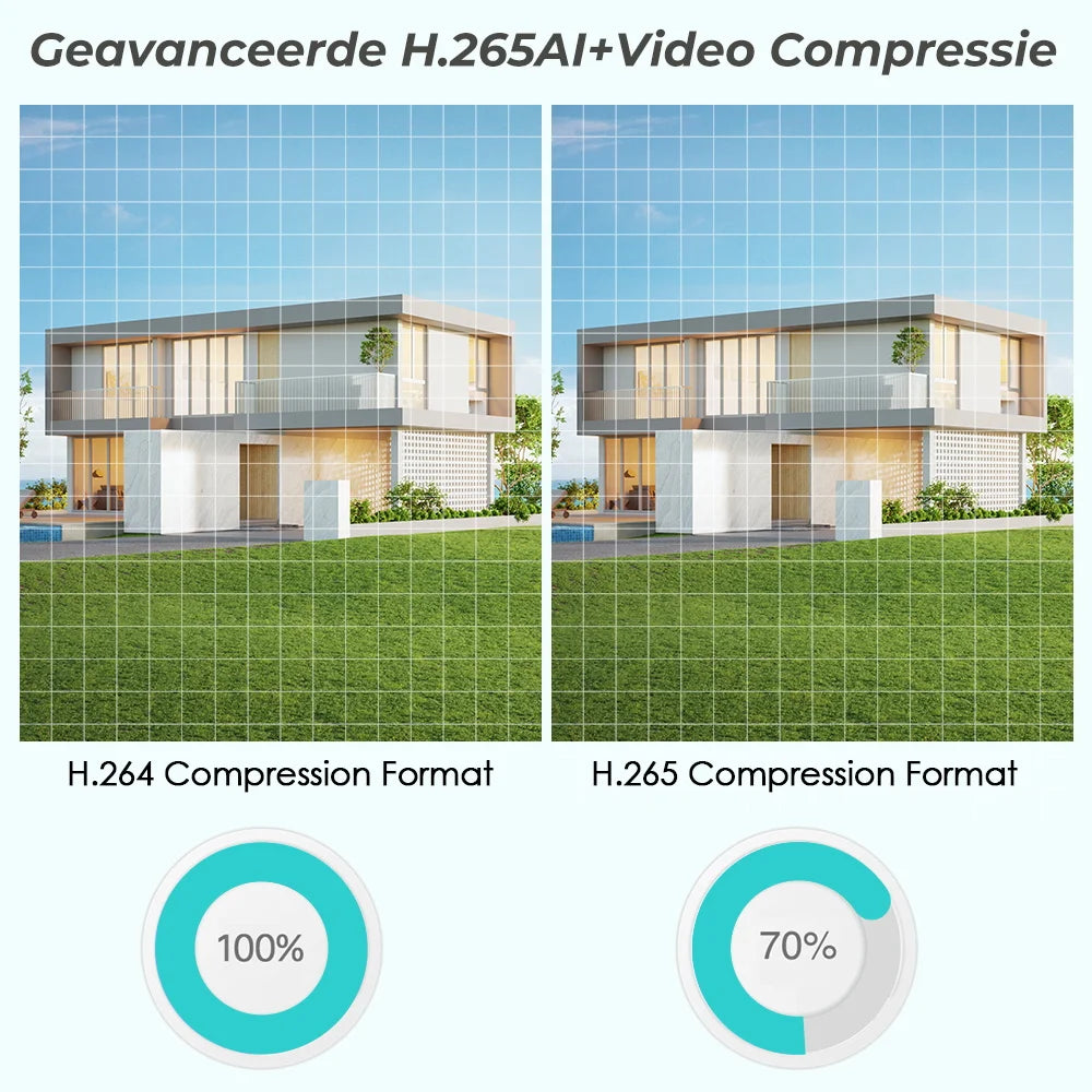 Cámara IP HD Abuntu de 5 MP con audio de 4 MP, compatible con H.265, ONVIF, detección humana por IA y Wi-Fi. Compatible con la aplicación ICSEE/XMeye.