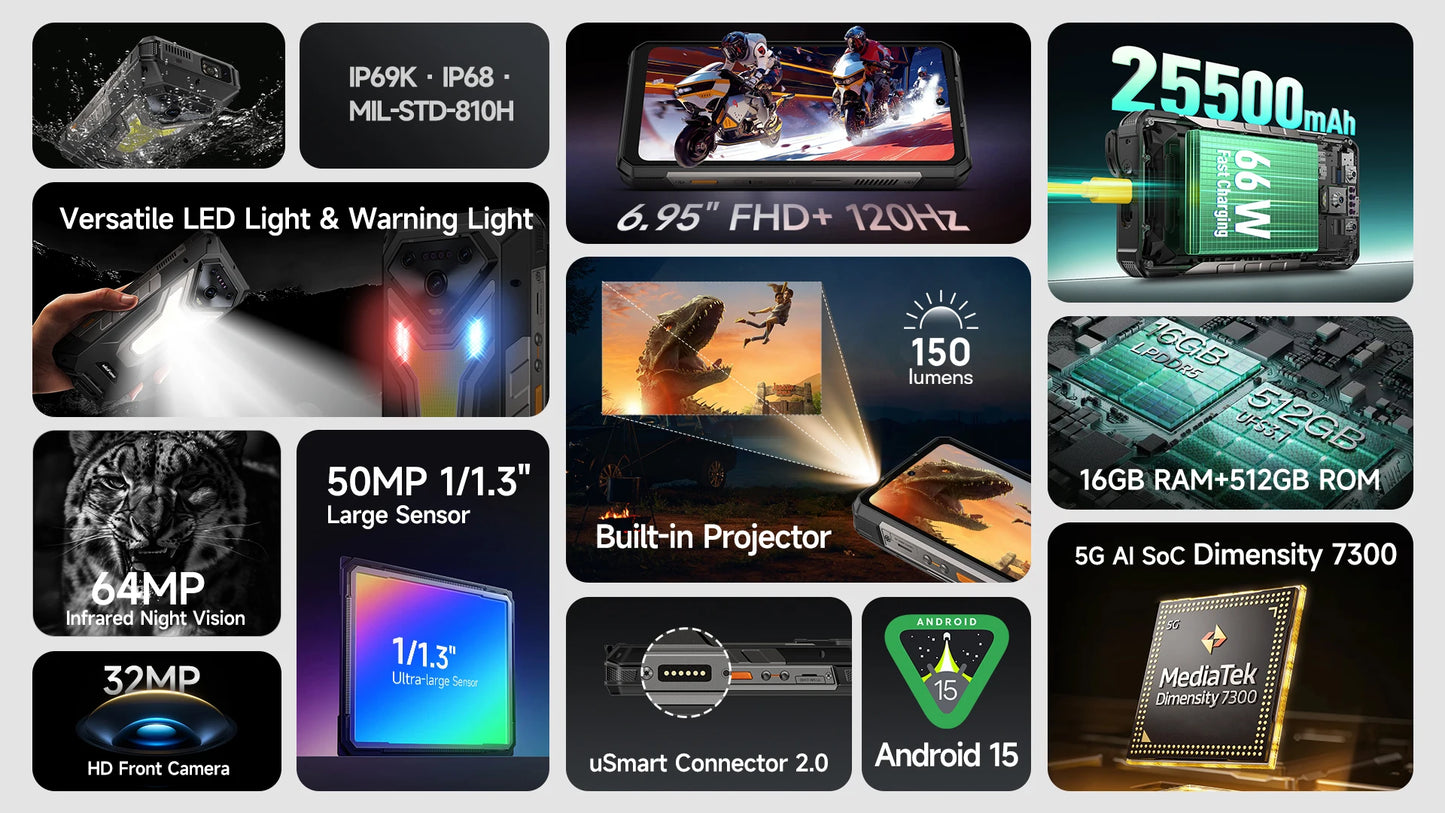 【Estreno mundial】Ulefone Armor 34 Pro 5G, teléfono resistente con IA, batería de 25500 mAh, hasta 32 GB + 512 GB, proyector integrado, pantalla de 6,95" a 120 Hz, NFC.