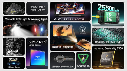 【Estreno mundial】Ulefone Armor 34 Pro 5G, teléfono resistente con IA, batería de 25500 mAh, hasta 32 GB + 512 GB, proyector integrado, pantalla de 6,95" a 120 Hz, NFC.