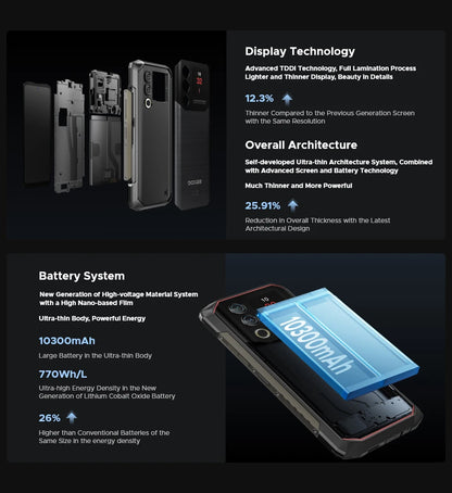 【Brand+】Estreno mundial: DOOGEE Blade10 Max, teléfono resistente con pantalla de 6,56" y 90 Hz, 8 GB de RAM + 256 GB de almacenamiento, cámara trasera de 50 MP, batería de 10300 mAh y carga de 18 W.