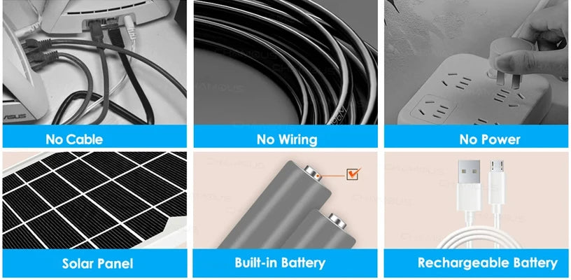 Cámara solar con tarjeta SIM 4G, lente dual de 12 MP, resistente al agua, para exteriores, CCTV, protección de seguridad V380 Pro, batería integrada.