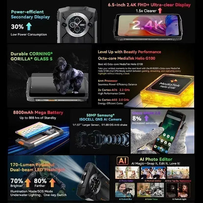 【Estreno mundial】Blackview BV8200 Teléfono resistente con pantalla de 6,5" 2.4K a 120 Hz, procesador Helio G100, 12 GB de RAM, 256 GB de almacenamiento, NFC, linterna y sistema operativo Android 14.