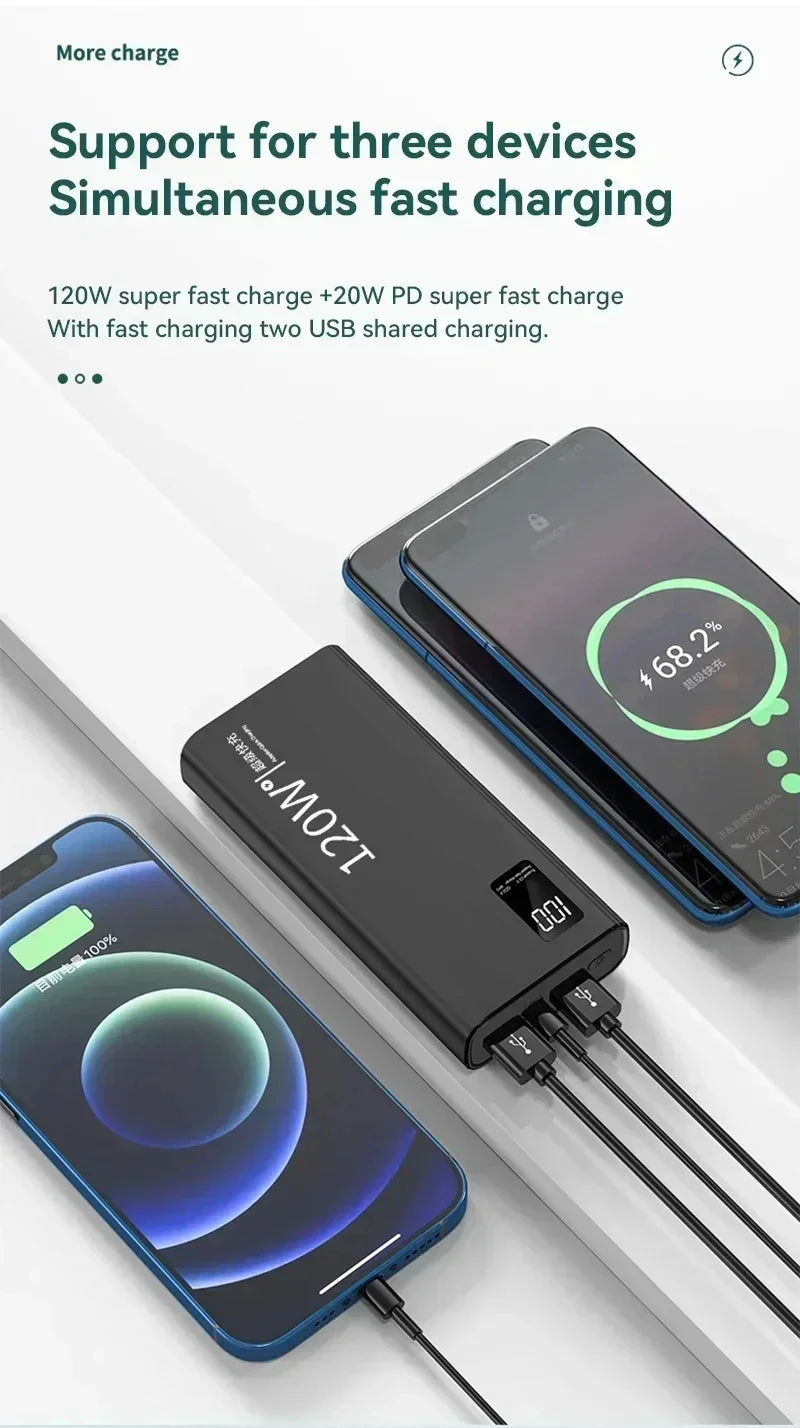Banco de energía Xiaomi de 500.000 mAh y 120 W, carga ultrarrápida, gran capacidad, para iPhone, Huawei y Samsung.