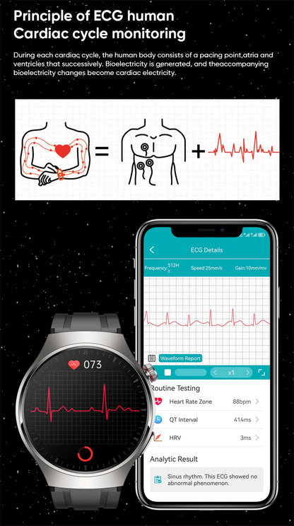 LIGE - Reloj inteligente para hombre Xiaomi ECG+PPG, resistente al agua, con Bluetooth, llamadas, Android IOS, monitor de salud, pantalla AMOLED HD