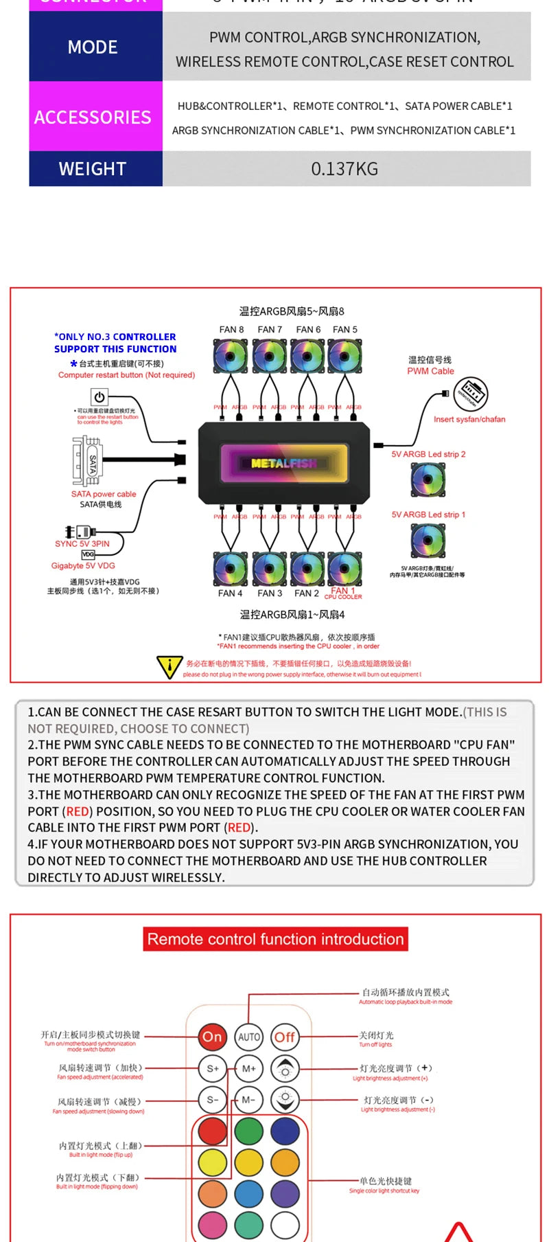 METALFISH Divisor de ventilador ARGB con PWM de 4 pines para refrigeración de ordenador, radiador de CPU SYNC, tira de luces LED de 5 V y 3 pines, mando a distancia
